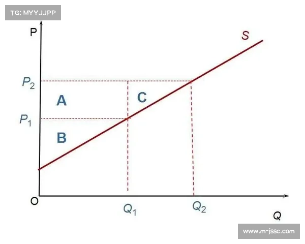 市场调整期内容生产者转向轻量化制作，加快产出节奏